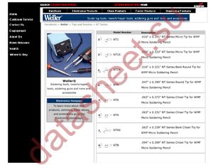 NT6 datasheet  